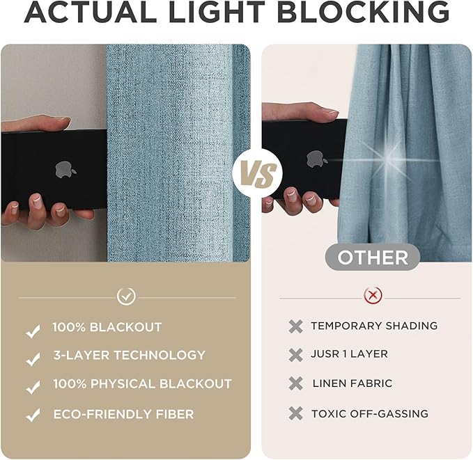 Joydeco Blackout Curtains for Bedroom - 100% Light Blocking 2 Panels Sky Blue Drapes 42" W x 63" L, Thermal Insulated Room Darkening Curtains, Linen Textured for Living Room, Rod Pocket & Back Tabs