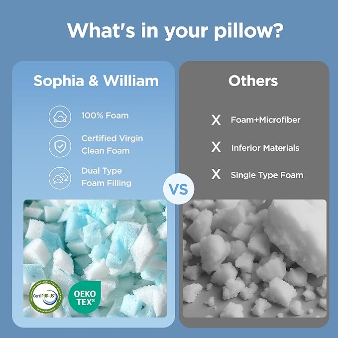 Sophia & William Cooling Bed Pillow for Sleeping (Queen Size) Adjustable Shredded Memory Foam Pillow for Side, Back and Stomach Sleepeers