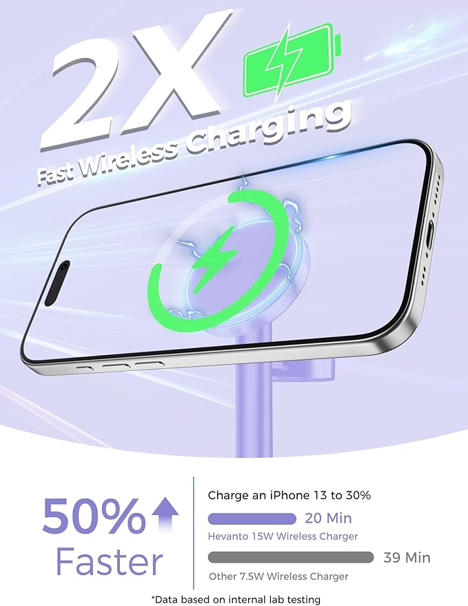 2025 3 in 1 Wireless Charging Station for Apple MagSafe Charger, 15W Fast Magnetic Mag-Safe Charger Stand for iPhone 17 16 15 14 13 12 Apple Watch AirPods Compatible with MagSafe, Purple