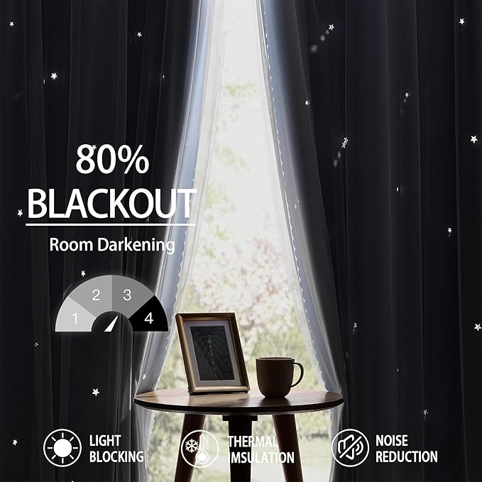 XiDi Blue Curtains for Bedroom, Girls Room Blackout Curtains, Kids Room Darkening Curtains, Light Blue Decor, 1 Panel Light Blue/34/84/1