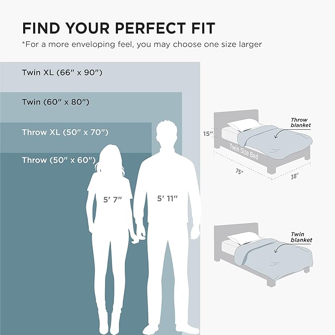 Bedsure GentleSoft Twin XL Fleece Blanket Dorm Bedding - Lightweight Soft Cozy Blankets for Bed, Sofa, Couch, Travel, Camping, Light Blue, 66"x90"