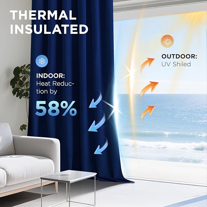 Joydeco Royal Blue 100% Blackout Curtains 72 Inch 2 Panels, Luxury Thermal Royal Blue Velvet Curtains for Bedroom Living Room, Soundproof Blackout Window Drapes, Rod Pocket & Back Tab (52W x 72L)
