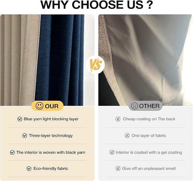 Blackout Curtains 84 Inch Length 2 Panels Set for Living Room/Bedroom, Grommet Linen-Look Textured Light Blocking Room Darkening Energy Saving Thermal Insulated Drapes (W52xL84, Natural)