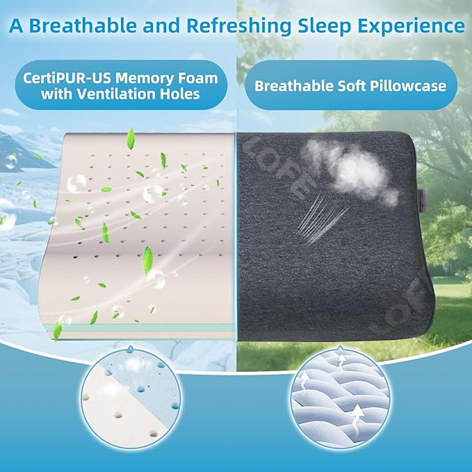 LOFE Contour Pillow - Adjustable Softness Cervical Neck Pillow for Ideal Support, 11 Heights Contour Memory Foam Pillows for Stomach/Side/Back Sleepers, Side Sleeper Pillow of Corner Tie, King