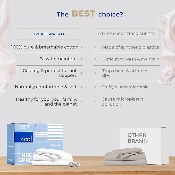 THREAD SPREAD 2-Pack Twin Cotton Sheets Sets - 400 Thread Count 100% Cotton Sateen Weave - Extra Soft, Breathable, Hotel Quality Cooling Sheets, 2 Sets of Twin Size Deep Pocket Bed Sheets (White)