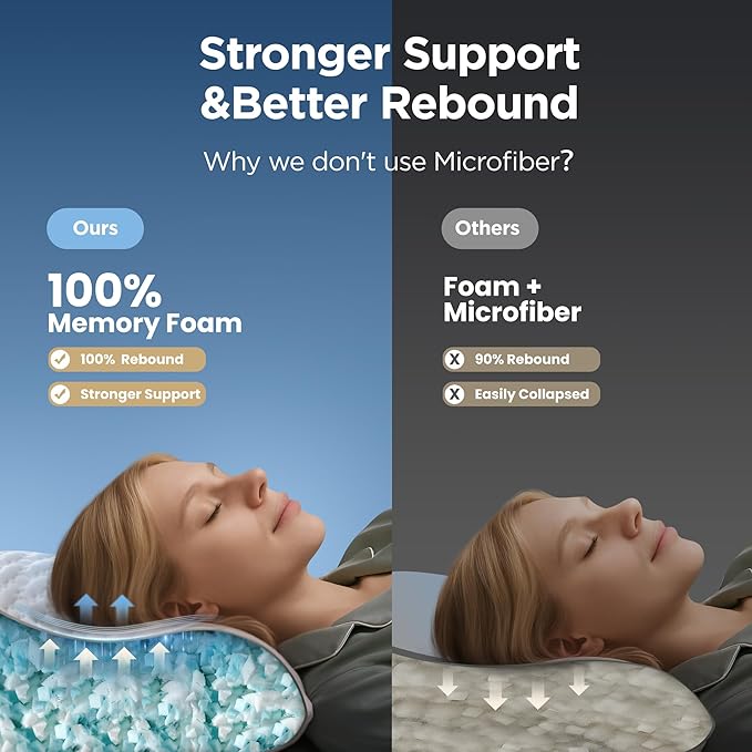 Sophia & William Cooling Bed Pillow for Sleeping (Queen Size Set of 2) Adjustable Shredded Memory Foam Pillow for Side, Back and Stomach Sleepeers