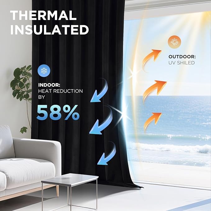 Joydeco Black 100% Blackout Curtains 120 Inch 2 Panels, Luxury Thermal Insulated Black Velvet Curtains for Bedroom Living Room, Soundproof Blackout Window Drapes, Grommet Top (52W x 120L)