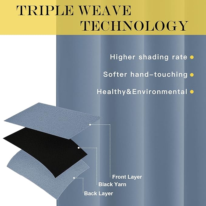 NICETOWN Blackout Curtain & Drape - (Stone Blue Color) Room Darkening Thermal Insulated Window Treatment for Living Room/Bedroom, W52 x L95, 1 PC