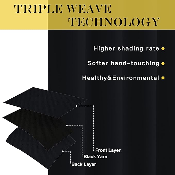 NICETOWN Extra Wide Black Out Curtain 72 inches Long, Grommet Thermal Insulated Window Treatment Room Divider Light & Sound Blocking Drape for Bedroom, Black, W100 x L72, 1 Panel