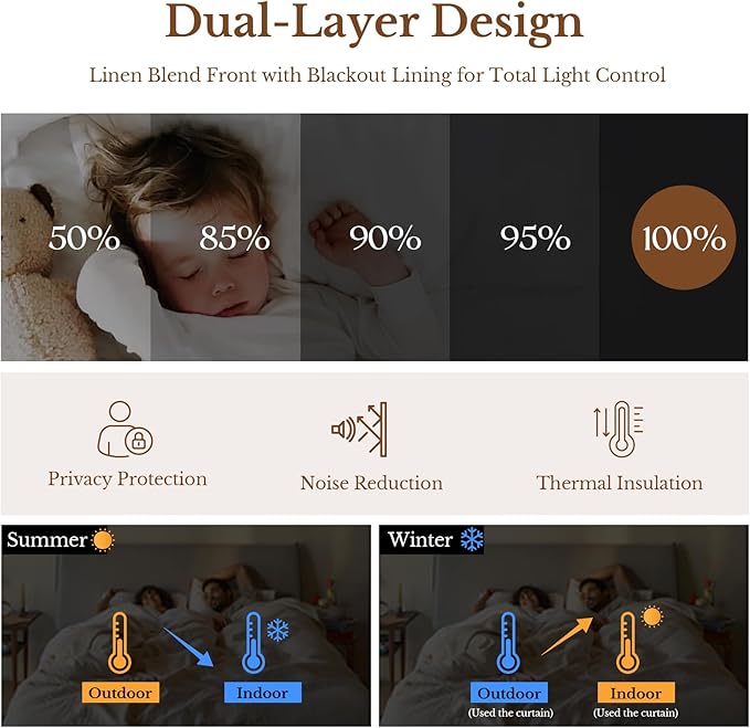Plaid Pinch Pleated Curtains - Modern Luxury Linen Buffalo Blackout Drapes, Thermal Insulated Double Layer Window Panels for Living Room Bedroom, 90 Inches Long Brown 2 Panels Set