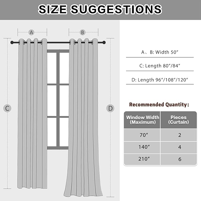 Thermal Insulated Grommet 100% Blackout Curtains for Bedroom 3-in-1 Curtains Noise and Heat Reduction for Bedroom Living Room 50”Width by 84”Length Black 1 Panel