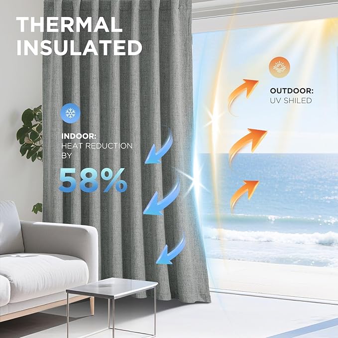Joydeco Blackout Curtains for Bedroom - 96 Inch Long 100% Light Blocking 2 Panels Light Grey Drapes, Thermal Insulated Room Darkening Curtains, Linen Textured for Living Room, Rod Pocket & Back Tabs