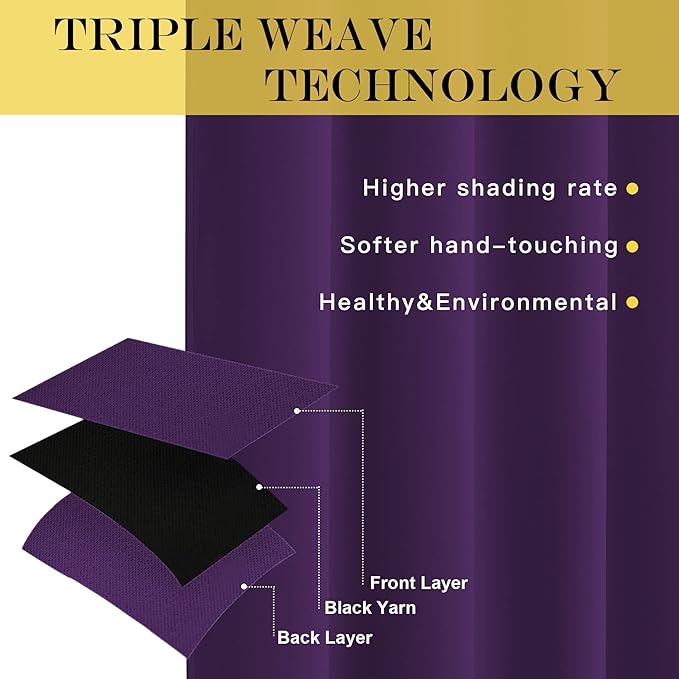NICETOWN Royal Purple Blackout Curtains 72 inches Long, Grommet Privacy Window Treatment Thermal Insulated Room Darkening Sliding Glass Door Drape for Bedroom Living Room, 1 Panel, W100 x L72