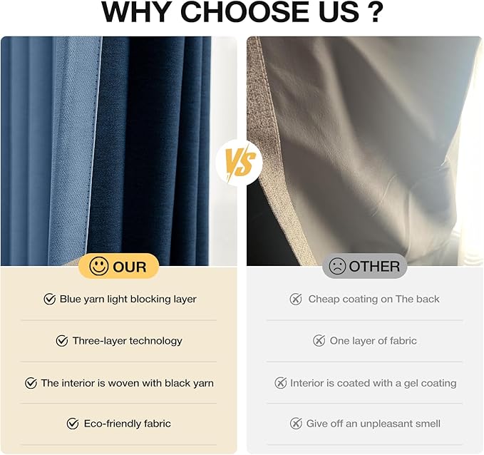 100% Blackout Curtains for Bedroom, Thermal Insulated Curtains 63 Inch Length Curtain 2 Panels, Soft Farmhouse Linen-Look Textured Full Light Blocking Room Darkening Drapes, W52xL63, Blue