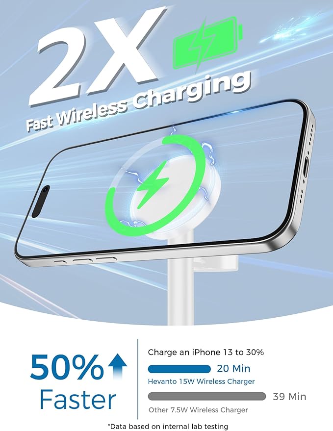2026 3 in 1 Wireless Charging Station for Apple MagSafe Charger, 15W Fast Mag-Safe Charger Stand for iPhone 17 16 15 14 13 12 Apple Watch AirPods Compatible with MagSafe, White