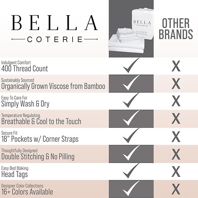 Bella Coterie 6 Piece Luxury Bamboo Viscose Split Top King Size Sheet Set | 34" Split for Adjustable Beds | 100% Organically Grown| Cooling | 18” Deep Pocket | 4 Pillowcases [Grey Mist]
