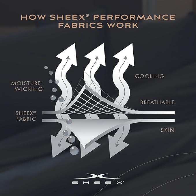 SHEEX - Original Performance Sheets Set (King/California King) Black - Cooling Sheets - Moisture Wicking - 1 Flat Cooling Sheet, 1 Fitted Cooling Sheet, 2 Pillow Covers - Wrinkle Free - Sleep Aid
