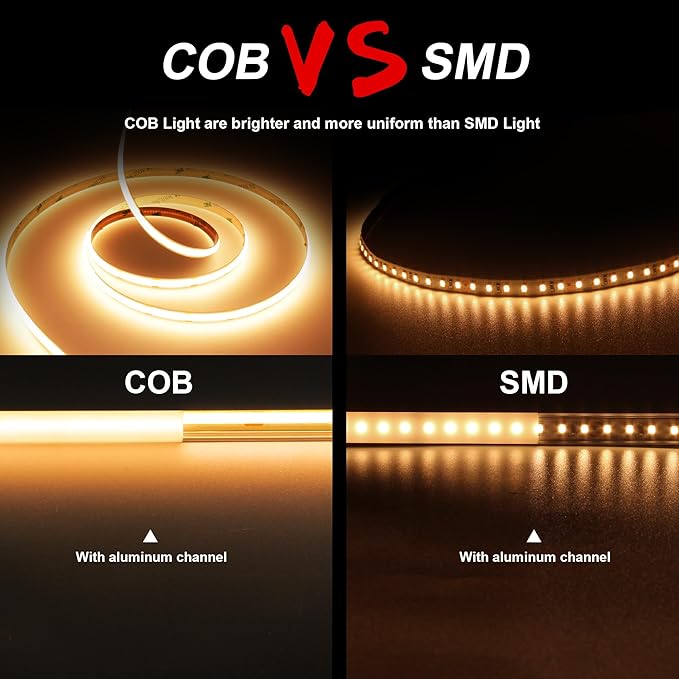 COB LED Strip, Warm White LED Strip Lights 32.8ft, 2700K COB LED Light Dimmable LED Strip, CRI92+, 8mm Width, 24V Flexible COB LED Tape Light for TV, Bedroom, Kitchen Cabinet, Closet, Home.