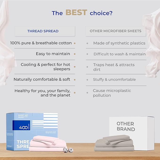 THREAD SPREAD 100% Cotton Sheets Full Size Set - 400 Thread Count 4 PC Full Size Sheet Sets Cotton, (Blush), Ultra Soft, Breathable, Cooling, Sateen Weave 16" Deep Pocket Bedsheet for Hot Sleepers