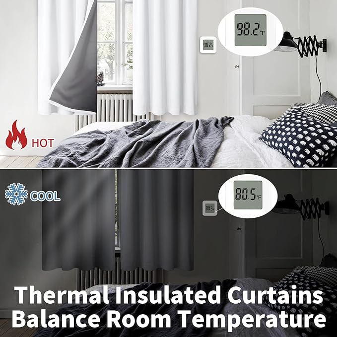 BGment White Blackout Curtains for Living Room, Thermal Insulated Full Room Darkening Window Curtains Noise Cancelling Privacy Rod Pocket Curtains Drapes 80 Inch Length, 2 Panels, 52 Wide, Pure White