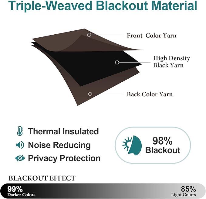 ChrisDowa Blackout Curtains 90 Inches Long 2 Panels Set for Living Room, Grommet Thermal Insulated Room Darkening Curtains for Bedroom (Brown, 52 x 90 Inch)
