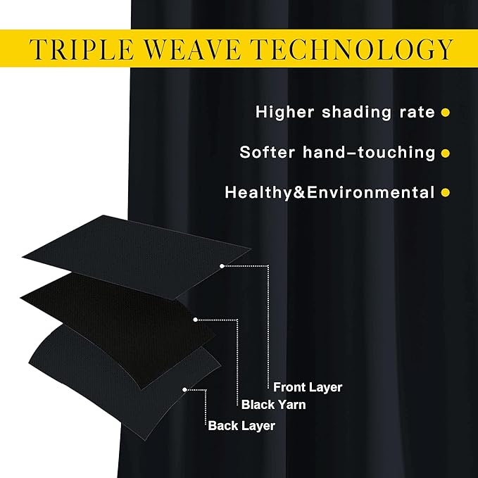 NICETOWN Black Out Curtains 110 inches Long, Grommet Thermal Insulated Blackout Curtains Privacy Window Treatments Sound Reducing for Bedroom/Living Room, W66 x L110, 2 Panels