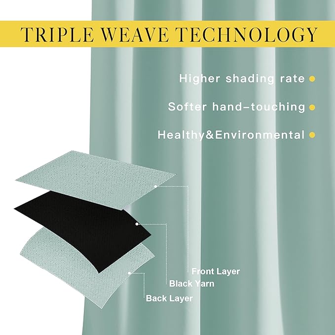 NICETOWN Blackout Curtains and Drapes for Window 95" L - Triple Weave Energy Saving Thermal Insulated Solid Grommet Blackout Panels for Patio (80" Wide per Panel, 2 Panels, Aqua Blue)
