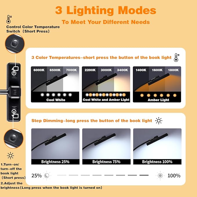 VAVOFO Rechargeable Book Light Rotatable：24 LEDs Reading Light, 3-Color & 9-Brightness Book Lamp, Eye Cared 120Hrs Runtime Lightweight Clip on Led Light for Book Lovers (Black)