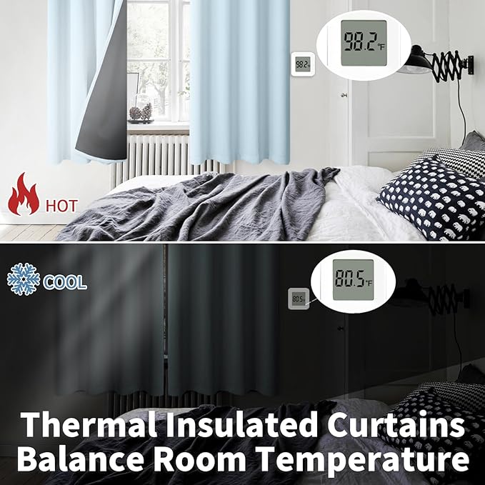BGment Baby Blue 100% Blackout Curtains for Kids Bedroom 54 Inch Length, Thermal Insulated Full Light Blocking Grommet Noise Cancelling Small Window Curtains for Nursery 2 Panels Each 42 Inch Wide