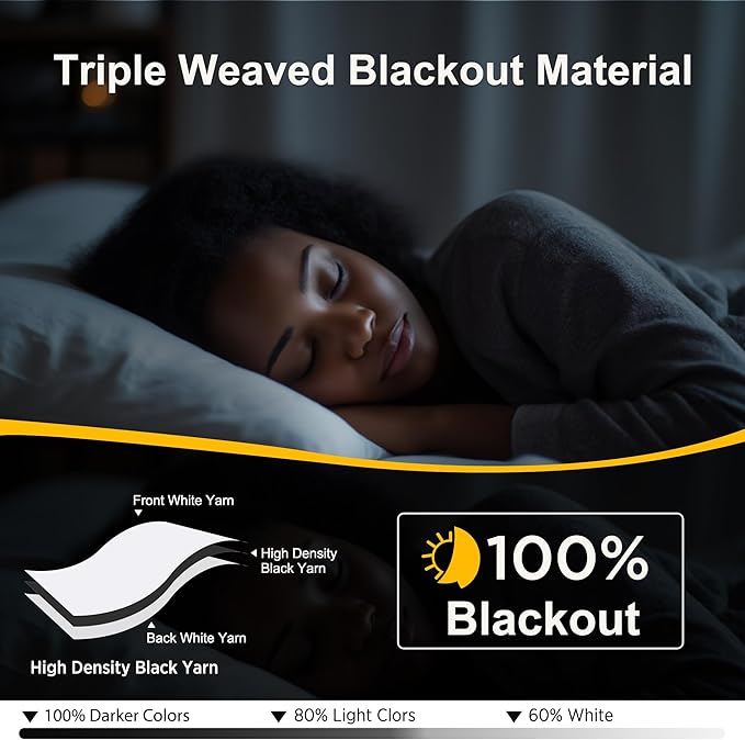 NICETOWN White100% Blackout Window Curtains 84 inch Long, Grommet Room Darkening Window Treatment Thermal Insualted for Bedroom/Livving Room, W37 x L84, 2 Panels