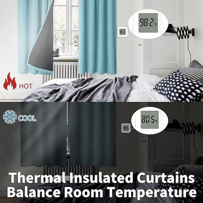 BGment 100% Blackout Curtains for Bedroom 63 Inch Length, Full Room Darkening Curtains for Living Room Rod Pocket with Thermal Insulated Liner, Each Window Curtains 2 Panels, 52 x 63 Inch, Aqua