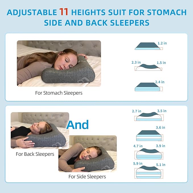 LOFE Contour Pillow - Adjustable Softness Cervical Neck Pillow for Ideal Support, 11 Heights Contour Memory Foam Pillow for Stomach/Side/Back Sleepers, Ergonomic Side Sleeper pillow for Less Neck Pain