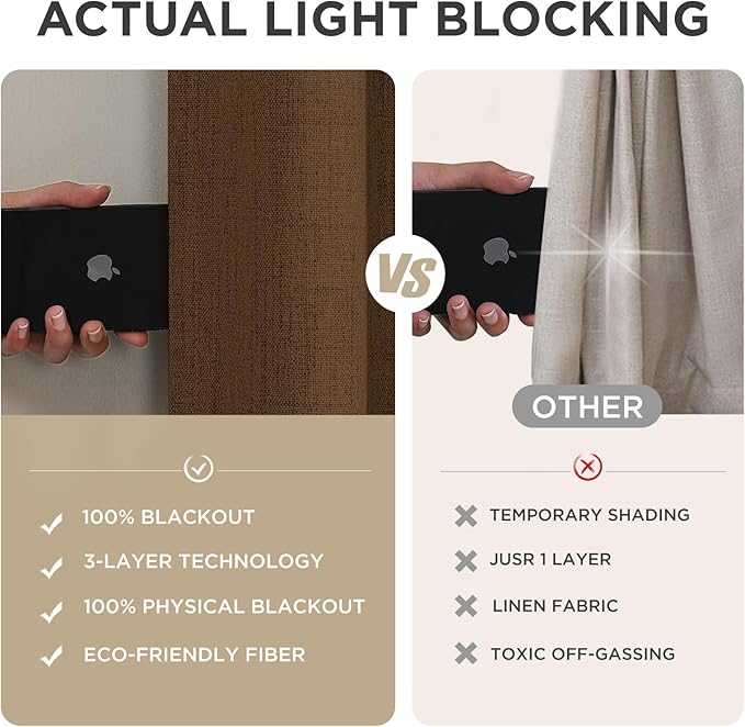 Joydeco Blackout Curtains for Bedroom - 63 Inch Long 100% Light Blocking 2 Panels Cappuccino Drapes, Thermal Insulated Room Darkening Curtains, Linen Textured for Living Room, Rod Pocket & Back Tabs