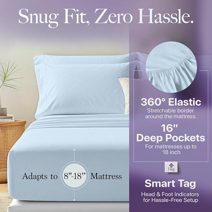 Carressa Linen 100% Egyptian Cotton Full Size Sheets - 600 Thread Count Full Size Egyptian Cotton Sheets (4 PC, Sky Blue), Soft, Cooling, 16" Deep Pocket Sateen Weave Luxury Hotel Bed Sheet Set