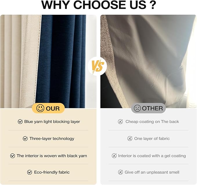 Blackout Extra Long Curtains 120 inch Length 2 Panels for Living Room, Linen-Look Textured Room Darkening Thermal Insulated Noise Reduction Farmhouse Drapes for Bedroom (W52xL120, Cream)