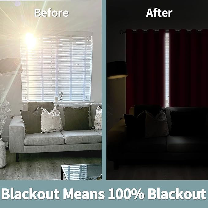 BGment Christmas 100% Blackout Curtains Thermal Insulated with Liner for Living Room Decoration - Grommet Double Layer Energy Saving Bedroom Curtain Drapes (42 x 84 Inches, Red, 2 Panels)