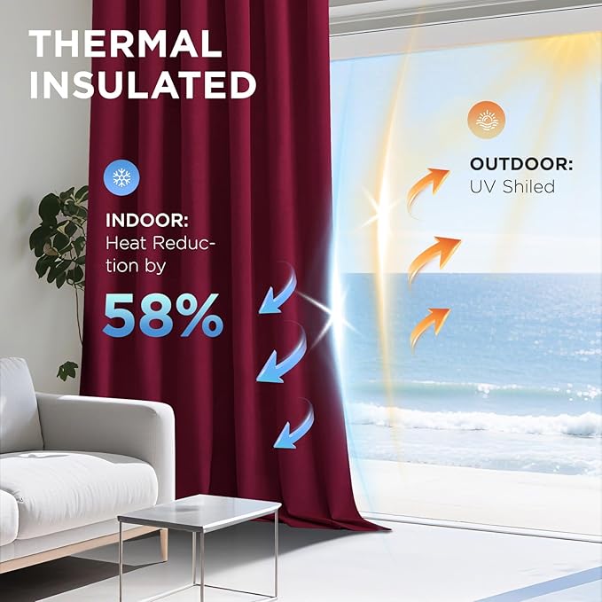 Joydeco Red 100% Blackout Curtains 96 Inch 2 Panels, Luxury Thermal Red Velvet Curtains for Bedroom Living Room, Soundproof Blackout Window Drapes, Rod Pocket & Back Tab (52W x 96L)