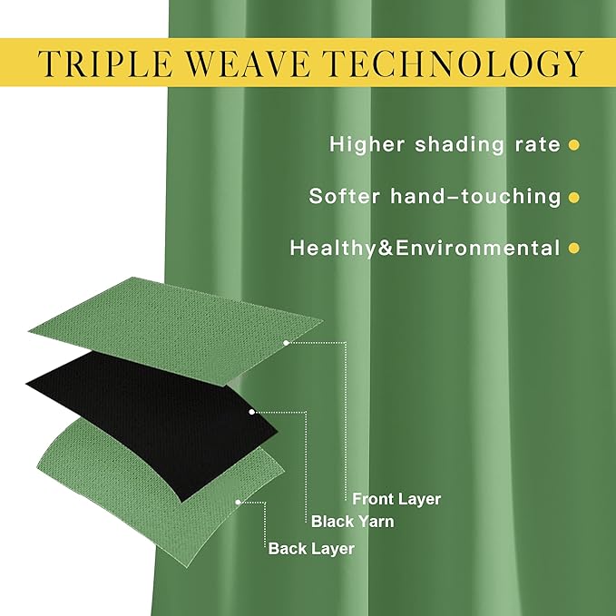 NICETOWN Blackout Curtain Drape for Bedroom - Light Reducing Thermal Insulated Solid Grommet Room Darkening Window Curtain 90 inches Long for Living Room (Froest Green, 1 Piece, W66 x L90)