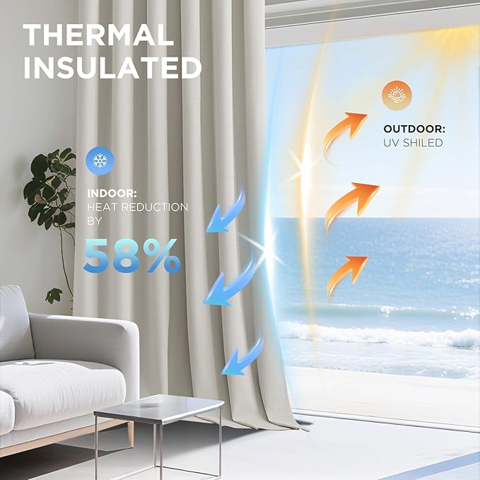 Joydeco White 100% Blackout Curtains 120 Inch 2 Panels, Luxury Thermal White Velvet Curtains for Bedroom Living Room, Soundproof Blackout Window Drapes, Grommet Top (52W x 120L)
