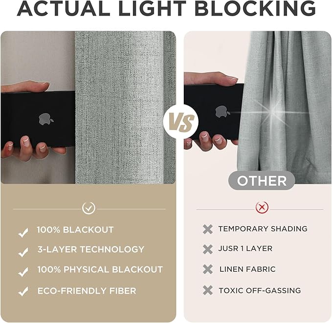 Joydeco Blackout Curtains for Bedroom - 100% Light Blocking 2 Panels Light Grey Drapes 66" W x 90" L, Thermal Insulated Room Darkening Curtains, Linen Textured for Living Room, Rod Pocket & Back Tabs