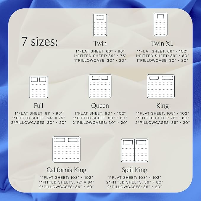 LuxClub 3 PC Twin Sheet Set, Deep Pockets Wrinkle Free Cooling Bed Sheets Hotel Bedding for Women, Men, Kids & Teens, Includes 1 Fitted Sheet, 1 Flat Sheet and 1 Pillowcase-Silky Soft Marine Blue