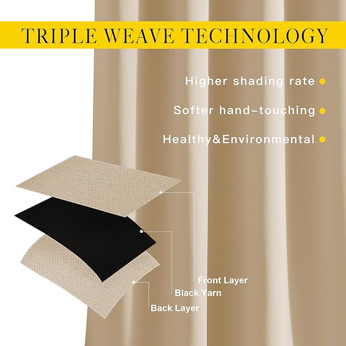 NICETOWN Blackout Farmhouse Curtains - Thermal Insulated Solid Grommet Vertical Drapes Room Darkening Window Treatments for Bedroom (Biscotti Beige, Set of 2, 37 by 84 Inch)