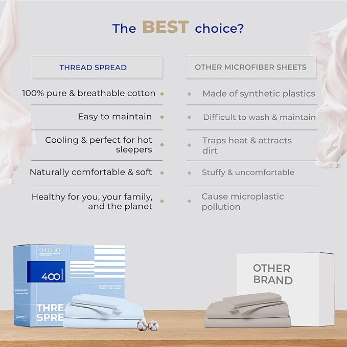 THREAD SPREAD 2-Pack Full Size Sheet Sets - 400 Thread Count 100% Cotton Sateen Weave - Extra Soft, Breathable, Hotel Quality Cooling Sheets, 2 Sets of Full Size Deep Pocket Bed Sheets (Light Blue)
