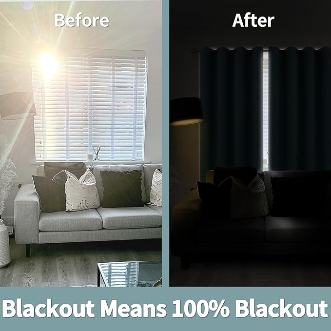BGment Thermal Insulated 100% Blackout Curtains for Bedroom with Black Liner, Double Layer Full Room Darkening Noise Reducing Grommet Curtain (42 x 63 Inch, Denim Blue, 2 Panels)