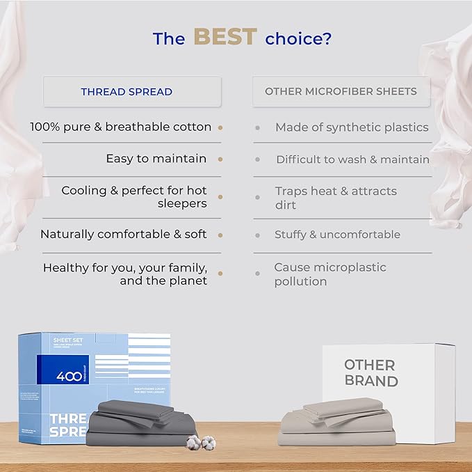THREAD SPREAD Egyptian Cotton Sheets - 400 Thread Count 100% Cotton Twin XL Size Sheet Set, 3 PC Twin XL Sheets, Luxury Sateen, Dorm Rooms, 16" Deep Pocket Breathable Cotton Sheet (Dark Grey)
