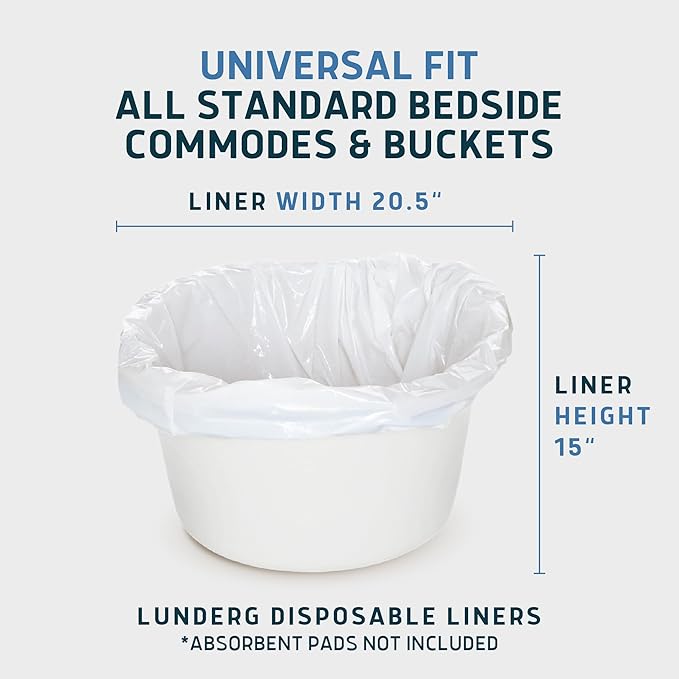 Lunderg Commode Liners - Value Pack 250 Count Universal Fit - Medical Grade Bedside Commode Liners Disposable for Adult Commode Chair, Portable Toilet Bags or Camping Toilet Bags