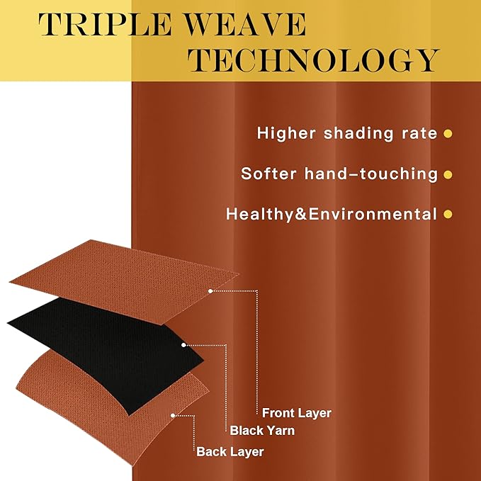 NICETOWN Blackout Short Curtain 63 inches Long for Windows, Thermal Insulated Curtain Grommet Room Darkening Window Treatment for Bedroom/Living Room, 1 Panel, W46 x L63, Burnt Orange