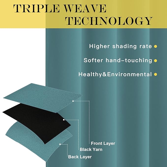 NICETOWN Blackout Curtain for Kids Room - Triple Weave Microfiber Home Thermal Insulated Solid Ring Top Blackout Panel/Drape for Bedroom(Sea Teal, 1 Panel, 52 x 54 inches)