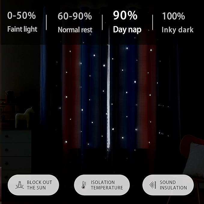 XiDi Dream Star Blackout Curtains for Kids Rooms Girl Princess Curtain for Daughter Bedroom 84 inches Long (Pink Purple, W52 X L84)