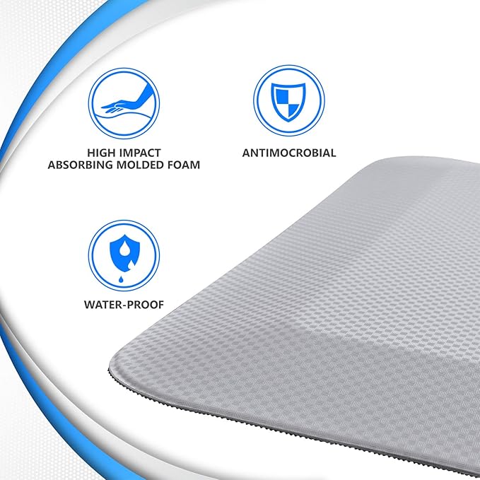 NYOrtho Bedside Fall Mat for Elderly - 70" x 24" Standard Flat Design - Non-Slip, Impact-Absorbing Foam Mat for Fall Prevention and Floor Safety - Bedside Protection Pad - 5-Pack for Seniors, Adults